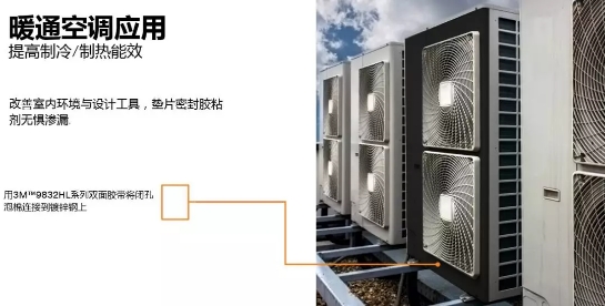 3M泡棉空調類行業應用