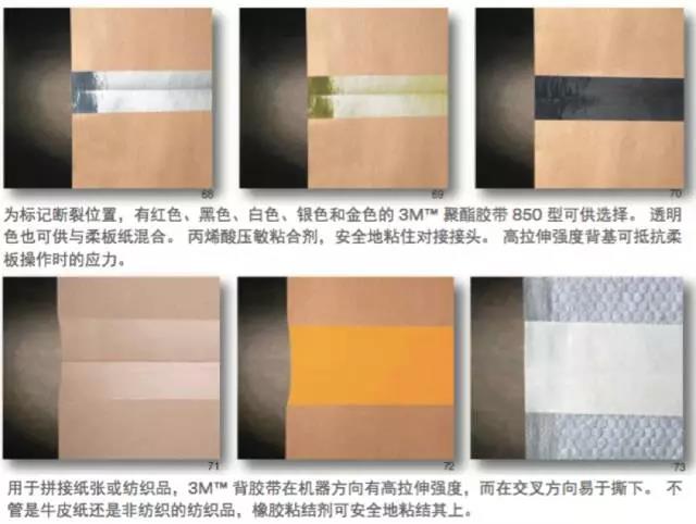 用于高強(qiáng)度對接和重疊拼接的聚酯和平縐膠帶