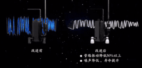 耐低溫抗撕裂彈性體與先進高阻尼減振捆帶